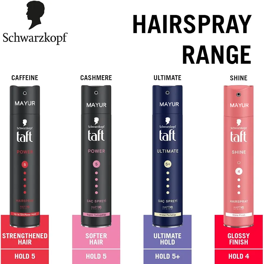 Schwarzkopf Taft Ultimate Hair Lacquer Hold 5+